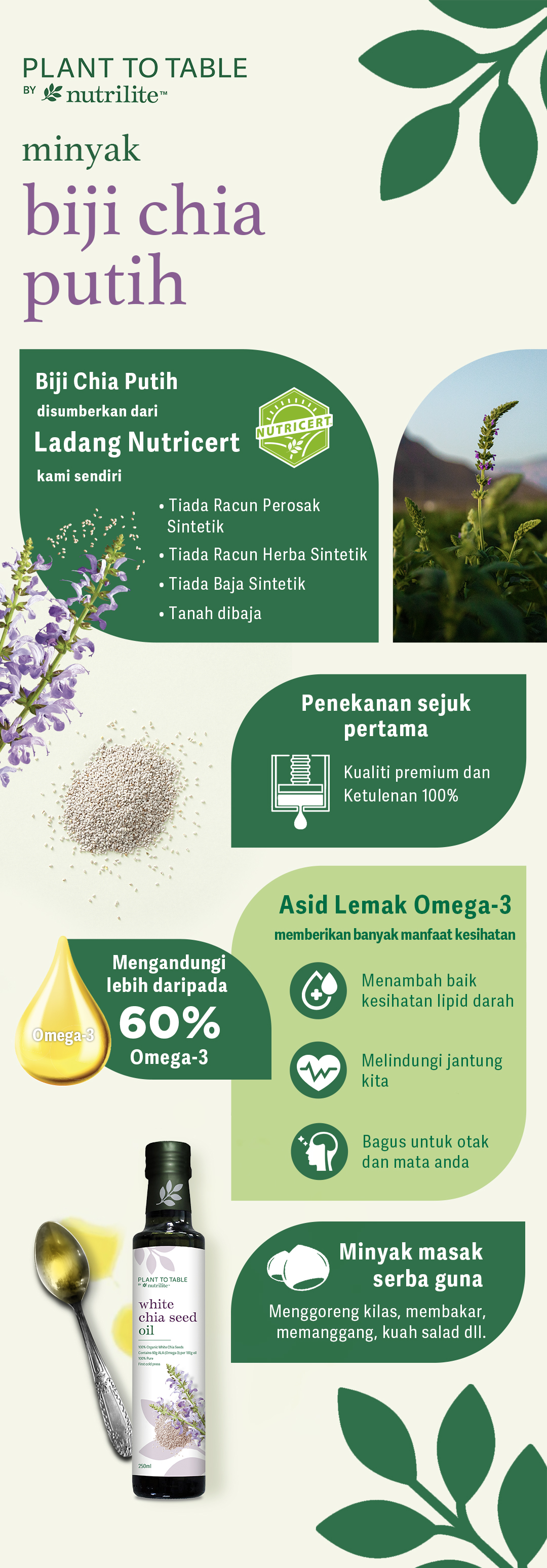 Minyak Biji Chia Putih Plant To Table by Nutrilite 